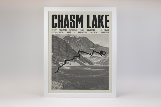 Chasm Lake Poster | Rocky Mountain National Park Prints