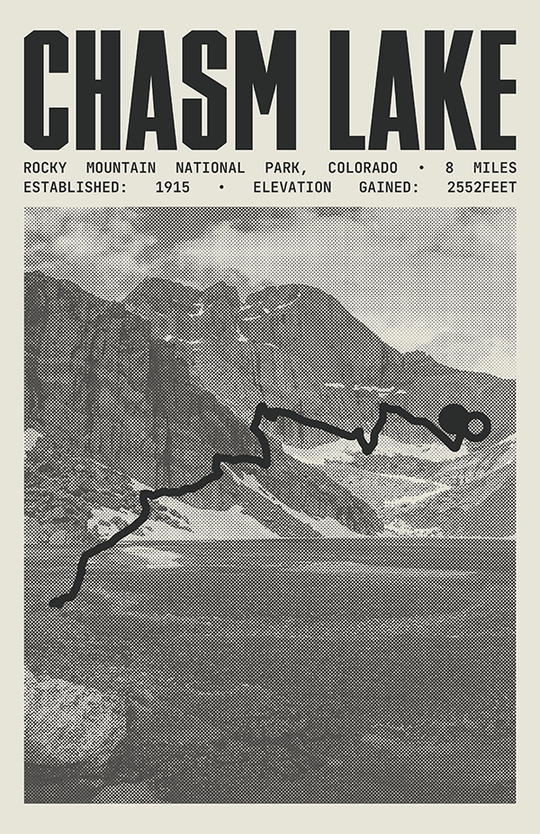 Chasm Lake Poster | Rocky Mountain National Park Prints