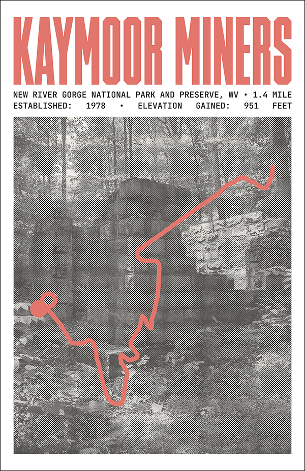 Kaymoor Miners Trail Poster | New River Gorge National Park and Preserve Prints