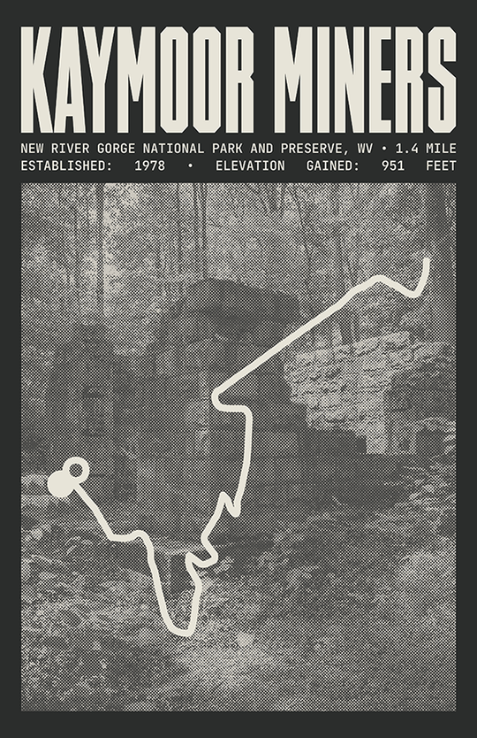 Kaymoor Miners Trail Poster | New River Gorge National Park and Preserve Prints