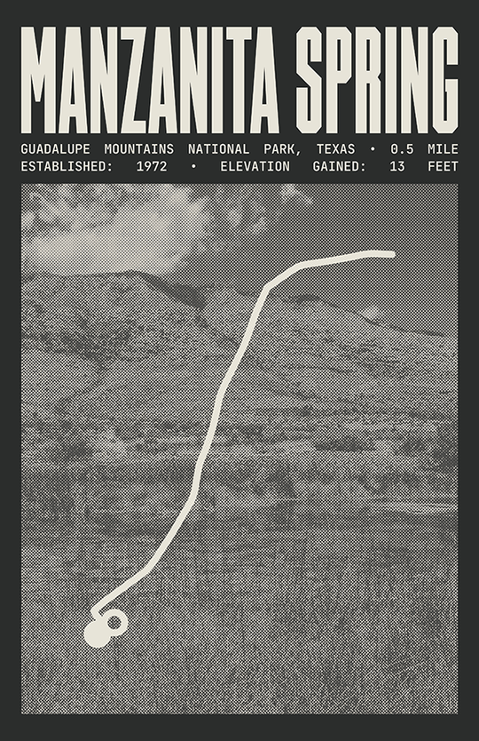 Smith Spring and Manzanita Spring Loop Poster | Guadalupe Mountains National Park Prints