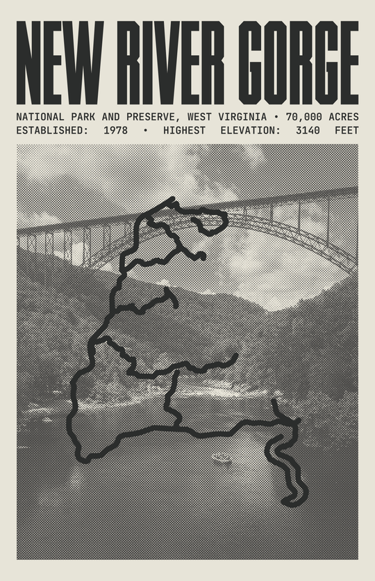 New River Gorge National Park and Preserve Poster