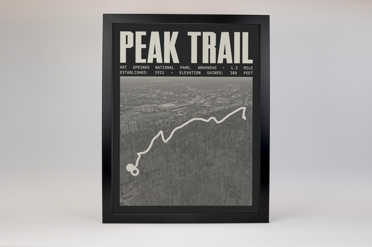 Peak Trail Poster | Hot Springs National Park Prints