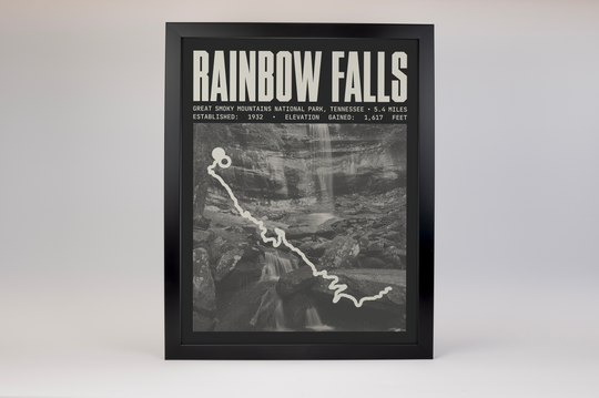 Rainbow Falls Trail Poster | Great Smoky Mountains National Park Prints