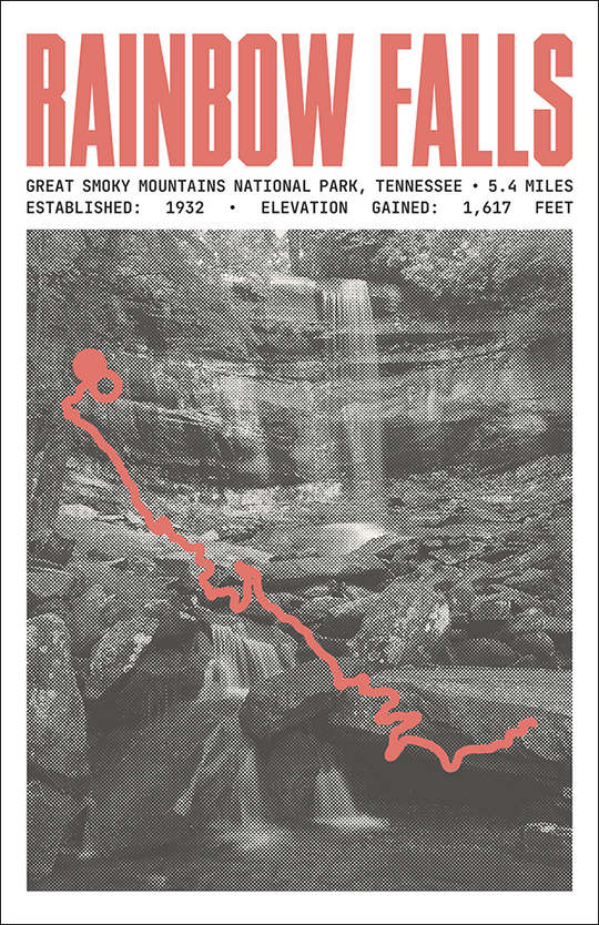 Rainbow Falls Trail Poster | Great Smoky Mountains National Park Prints