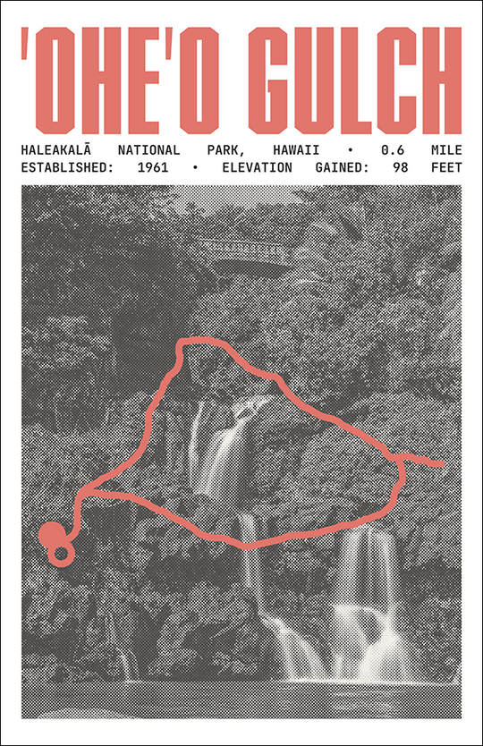 Seven Sacred Pools Trail ('Ohe'o Gulch) Poster | Haleakalā National Park Prints