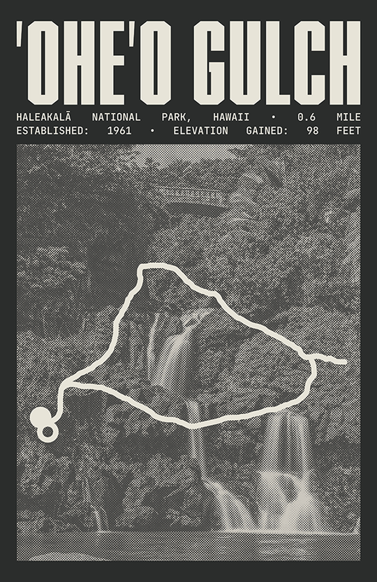 Seven Sacred Pools Trail ('Ohe'o Gulch) Poster | Haleakalā National Park Prints