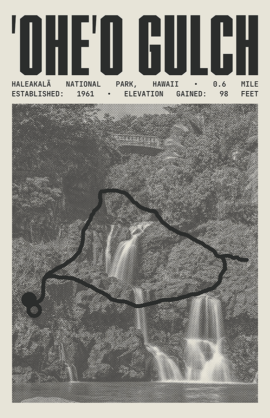 Seven Sacred Pools Trail ('Ohe'o Gulch) Poster | Haleakalā National Park Prints