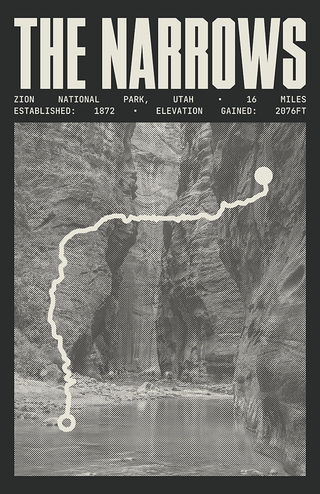 The Narrows Poster | Zion National Park Prints