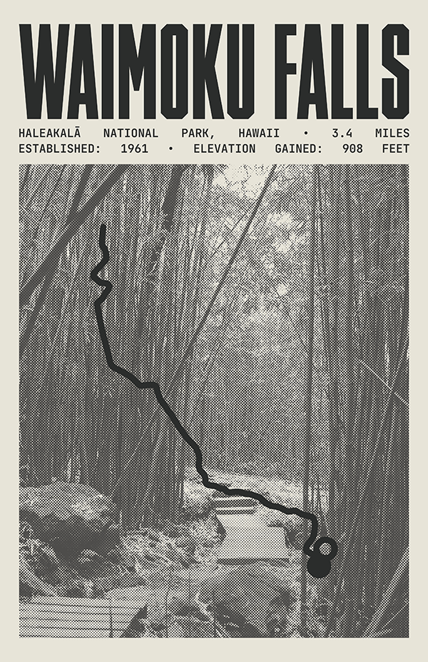 Waimoku Falls via Pipiwai Trail Poster | Haleakalā National Park Prints