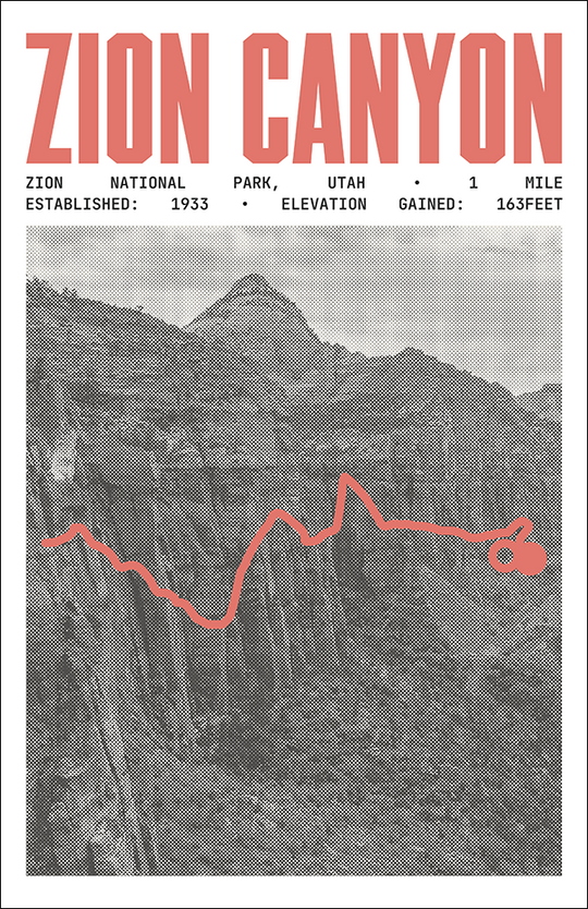 Zion Canyon Overlook Trail Poster | Zion National Park Prints