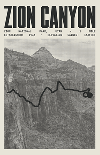 Zion Canyon Overlook Trail Poster | Zion National Park Prints